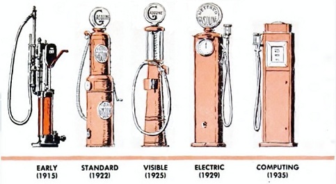 Gas Pump Evolution Bowser-Pump-AOGHS